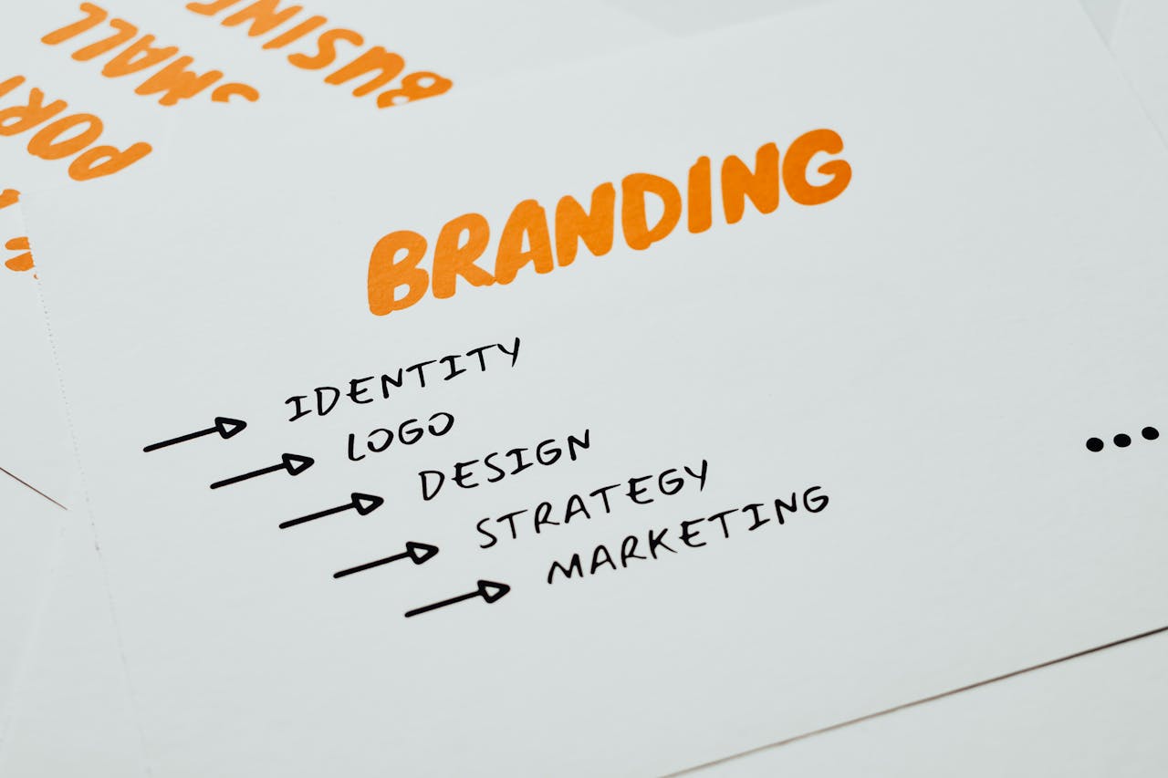 home-hero-bg Close-up of a paper with branding, identity, design, strategy, and marketing concepts in orange and black.